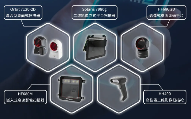 Honeywell霍尼韋爾商用掃碼設備到底該怎么選？
