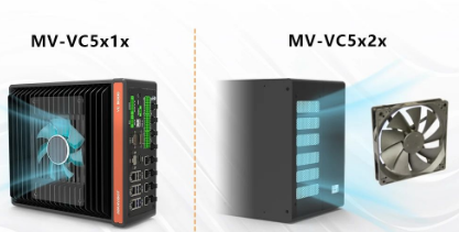 ?？礎I賦能的邊緣視覺控制器，一站式破局檢測難題！