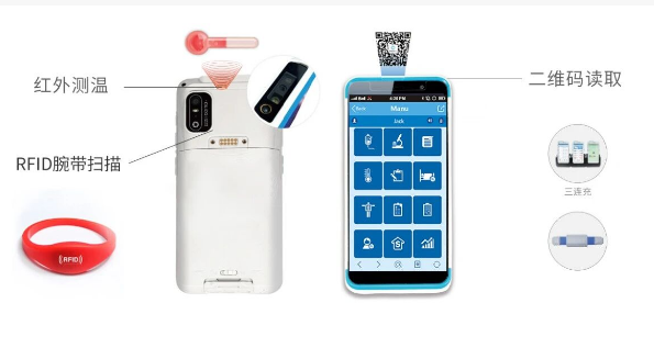 告別水銀時代 迎接安全高效｜富立葉移動護理PDA，醫療級精準測溫，開啟體溫篩查智能新紀元