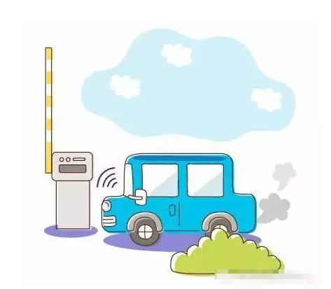 二維條碼、EPC以及RFID條碼