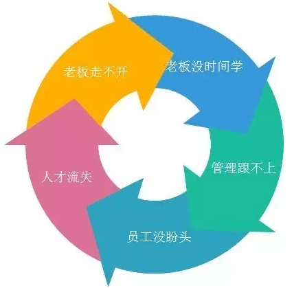 客戶案例&mdash;&mdash;文體行業（文具、體育、玩具、禮品）采用條碼軟件管理系統