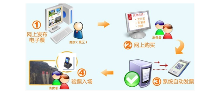 1563760899357929.png image.png