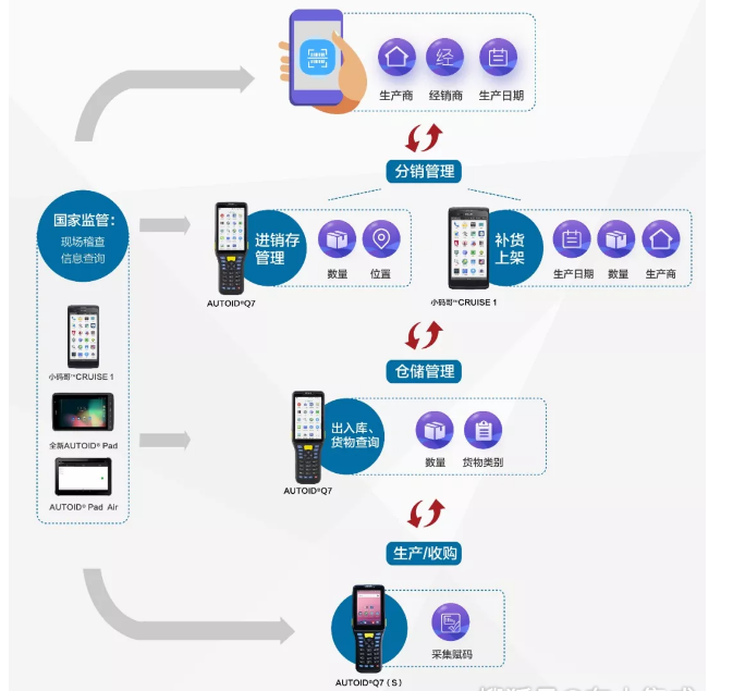 1579140795388704.png image.png