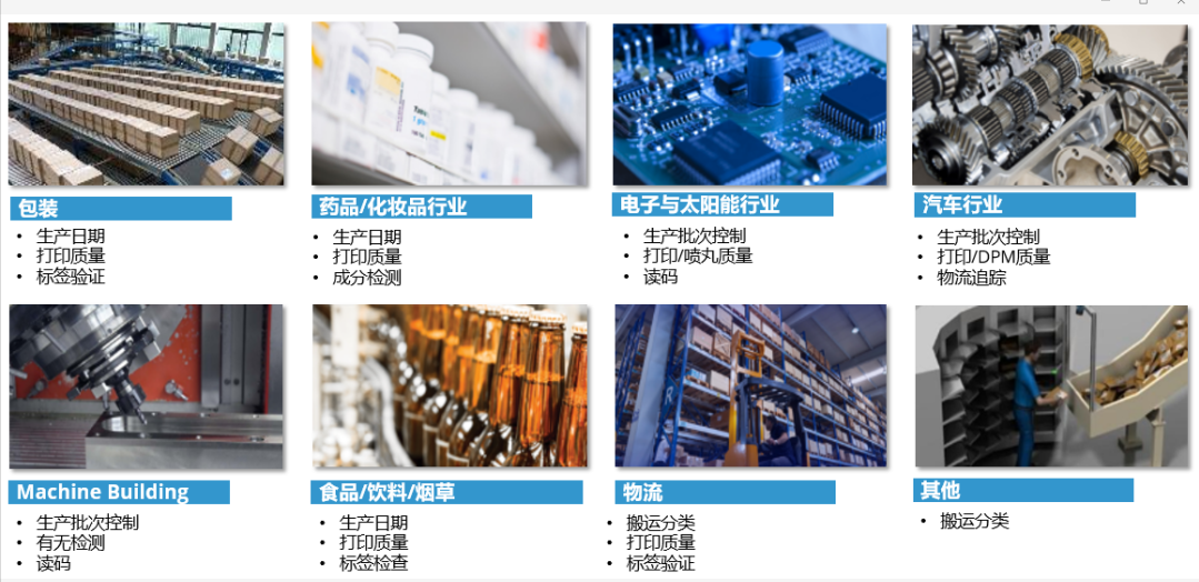西克智能相機應用行業.png 西克智能相機應用行業.png