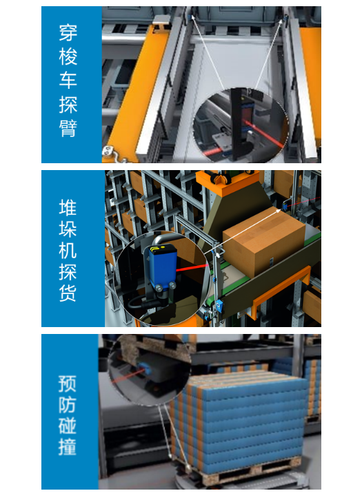 堆垛機探貨、穿梭車探臂、AGV 防撞.png