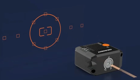 近距離寬幅調焦.png 近距離寬幅調焦.png