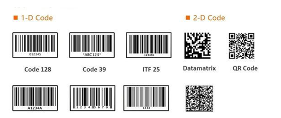 海康工業相機/讀碼器支持碼制.png 海康工業相機/讀碼器支持碼制.png