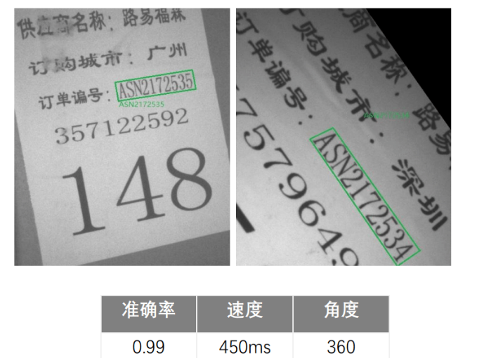 物流訂單號識別.png 物流訂單號識別.png