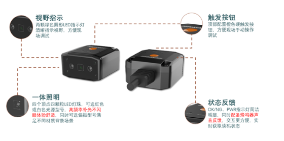 海康ID2013EM智能讀碼器基礎(chǔ)介紹.png 海康ID2013EM智能讀碼器基礎(chǔ)介紹.png