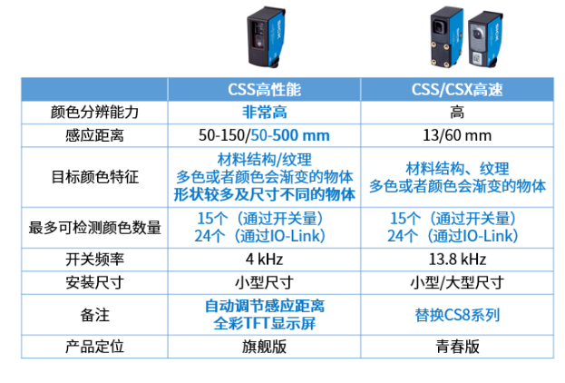 1691029928580358.png image.png