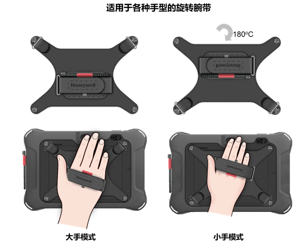 霍尼韋爾ScanPal EDA10A平板電腦手部綁帶.png 霍尼韋爾ScanPal EDA10A平板電腦手部綁帶.png