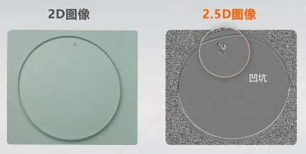 光學元器件的凹坑、麻點、臟污等缺陷檢測.png