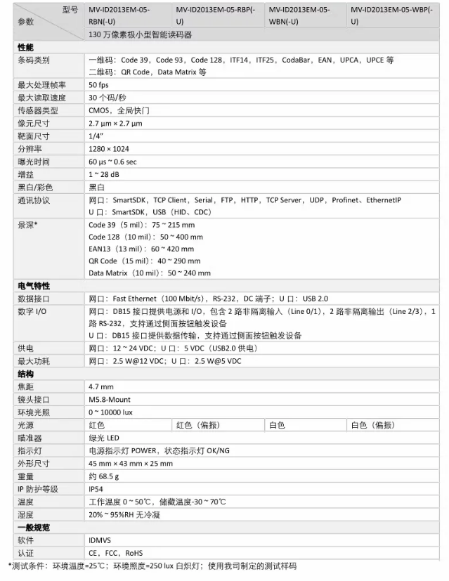 海康MV-ID2013EM智能讀碼器參數(shù).png 海康MV-ID2013EM智能讀碼器參數(shù).png