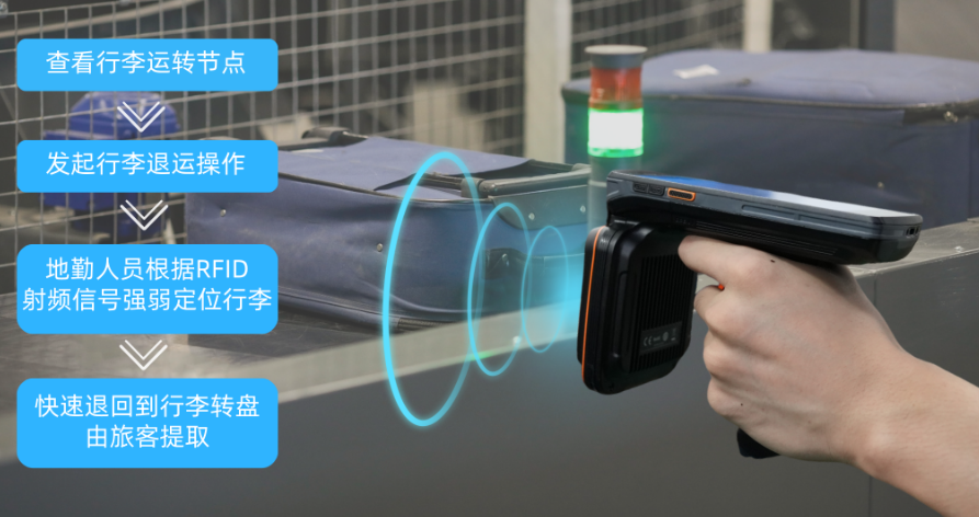 優博訊DT50U.png 優博訊DT50U.png