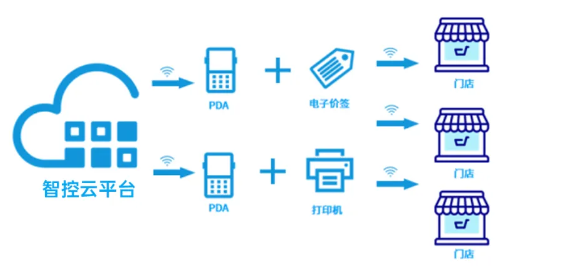 1734140043368340.png image.png