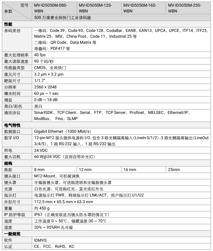 ?？低昅V-ID5050M-08S/12S/16S/25S-WBN全功能工業讀碼器參數.png