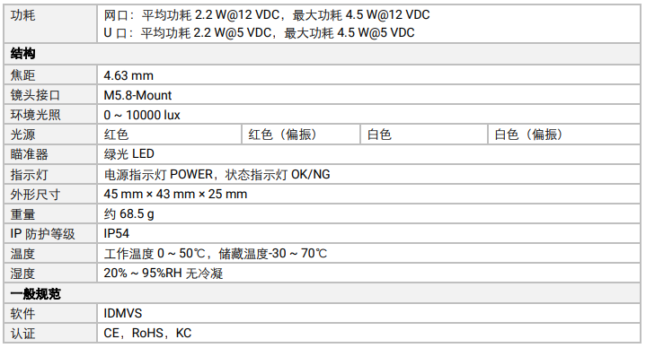 1752825022451032.png image.png