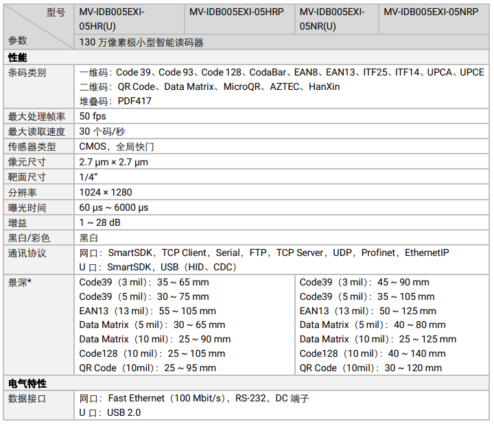 1752825045602787.png image.png