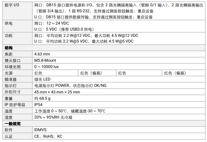 1752825068280498.png image.png