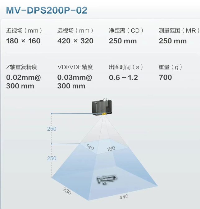 MV-DPS200P-02工業級3D相機參數.png MV-DPS200P-02工業級3D相機參數.png