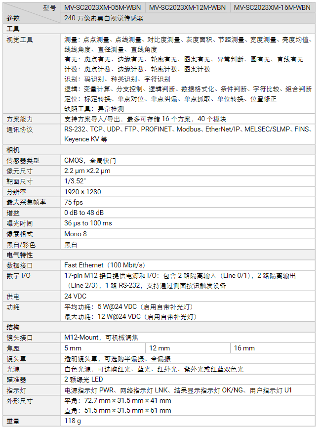 海康MV-SC2023XM-05M/12M/16M 240萬像素黑白視覺傳感器參數.png 海康MV-SC2023XM-05M/12M/16M 240萬像素黑白視覺傳感器參數.png