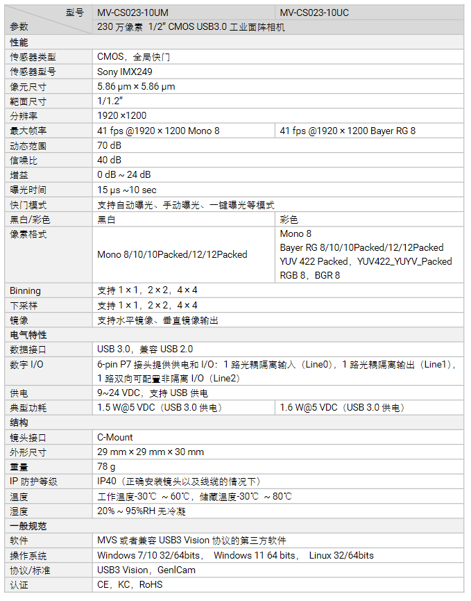 海康MV-CS023-10UC/10UM 230萬像素工業面陣黑白/彩色相機參數.png 海康MV-CS023-10UC/10UM 230萬像素工業面陣黑白/彩色相機參數.png